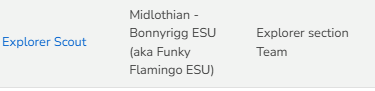 Example membership role: Explorer Scout, location Midlothian – Bonnyrigg ESU (aka Funky Flamingo ESU), team Explorer section Team